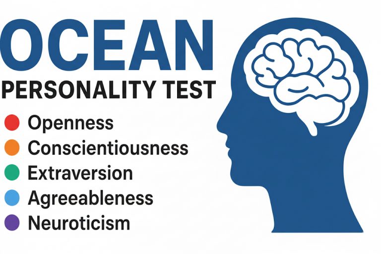 OCEAN personality test